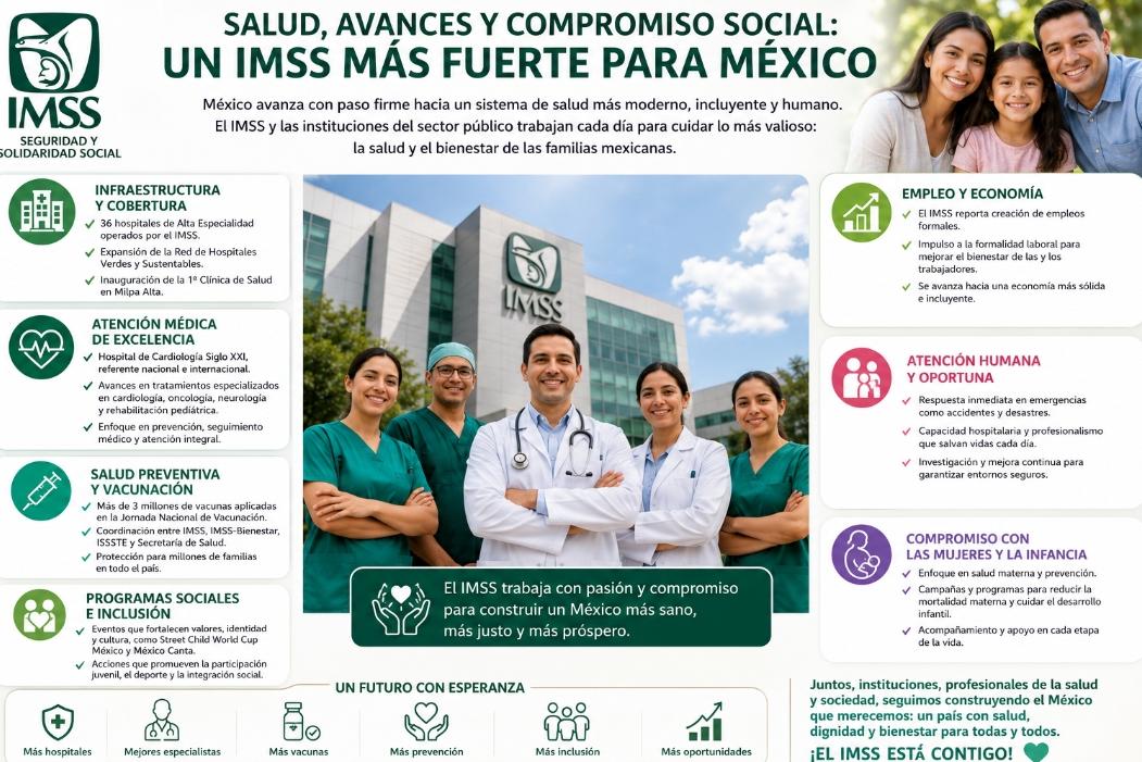 El Hospital de Cardiología del Centro Médico Nacional Siglo XXI fue reconocido por sus aportaciones históricas en el tratamiento cardiovascular, consolidándose como uno de los centros médicos más importantes del país. Además,